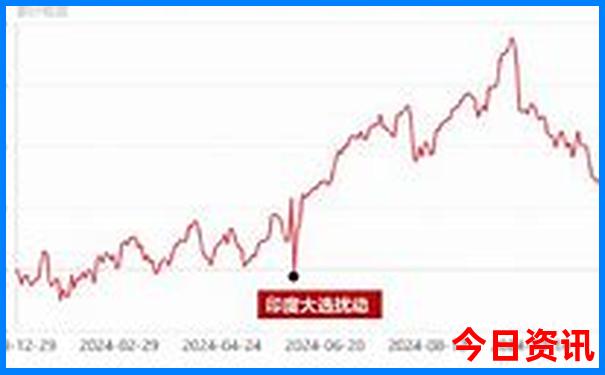 湖北恩施的旅游景点有哪些地方