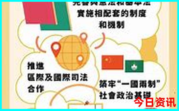 8月去云南旅游热吗