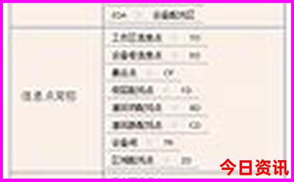 一肖一码中持码
