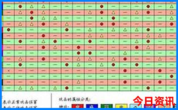 贵州夏天凉快的城市