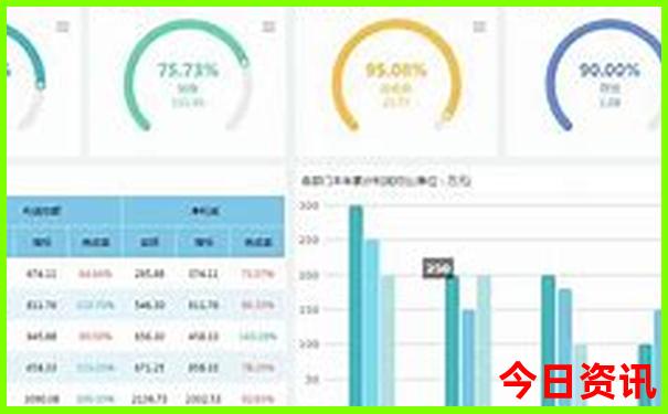 北京出发东北自驾游路线推荐