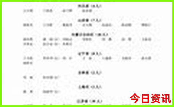 赤壁旅游攻略必去景点