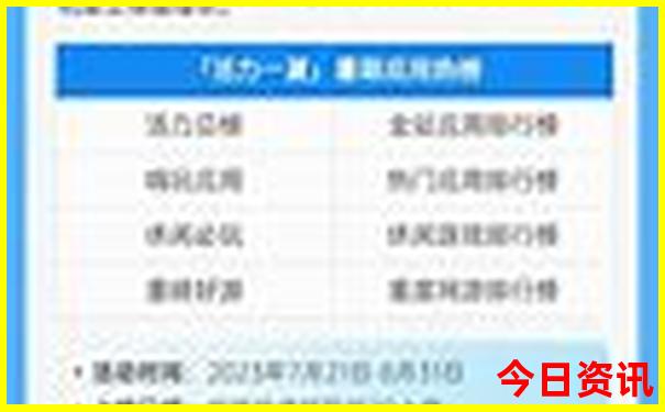 神农架哪里好玩哪个景区好玩