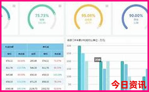 国内旅游攻略必玩的景点