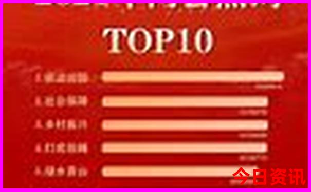 中国那几个城市最热
